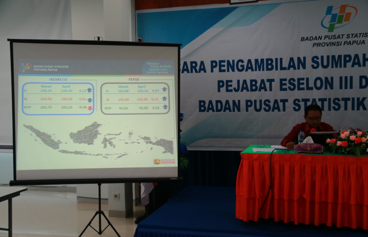 NTP April Naik 0,23 Persen